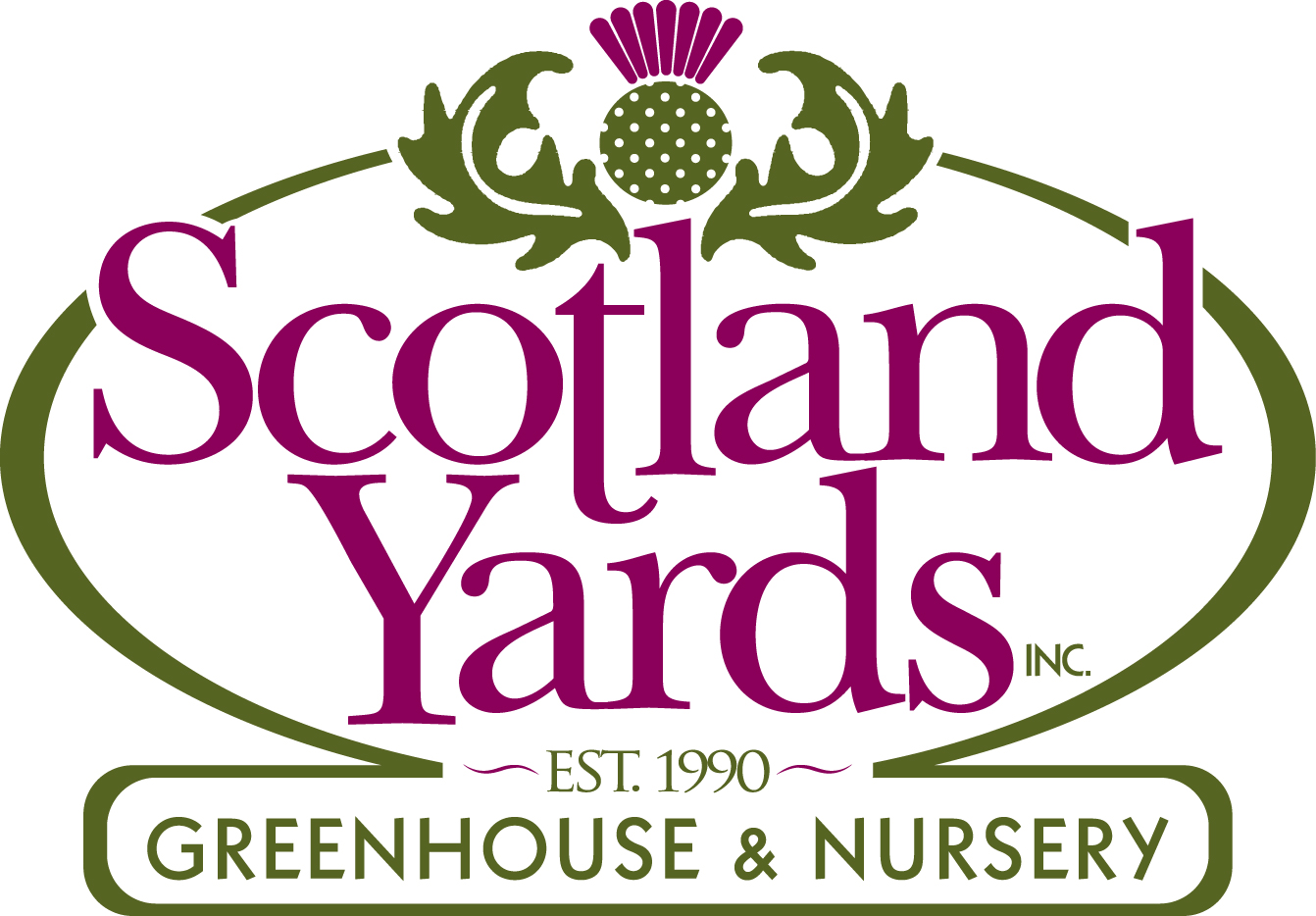 Scotland Yards